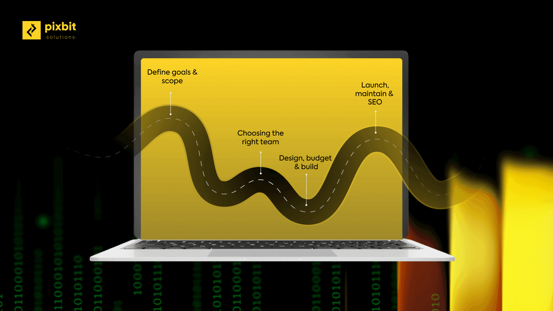 blog showcasing The Web Development Roadmap Every Business Owner Should Have